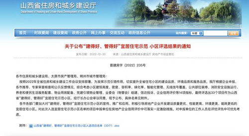 晋城一小区荣获省物业服务评估表彰，优秀管理经验获推广