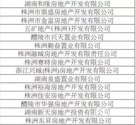 信用评级准吗？｜株洲新房避坑买前凭证梳理